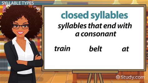 building front syllatiles|Syllables Definition, Types & Examples .